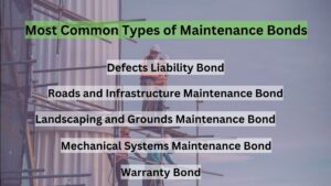 Types of Maintenance Bonds-this graphics enumerates the different types of maintenance bonds
